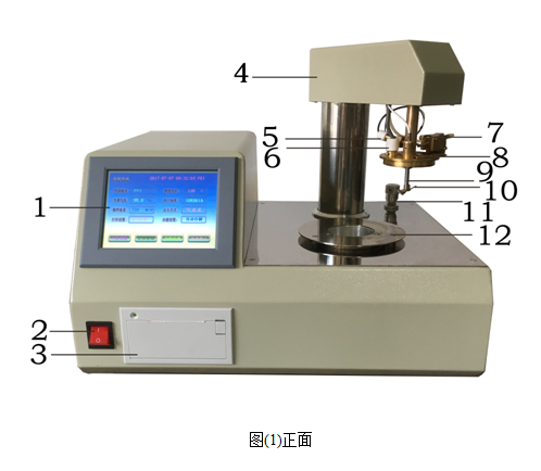 GLM-BK261全自动闭口闪点测定仪